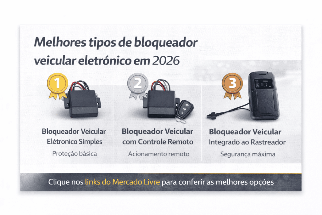 tipos de bloqueador veicular eletrônico para carros
